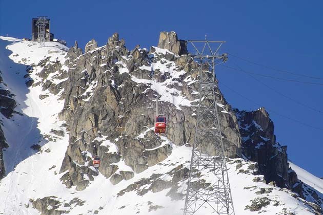 ABAG Fiesch - 2006-01-23