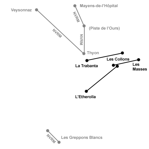 T&eacute;l&eacute;-Thyon